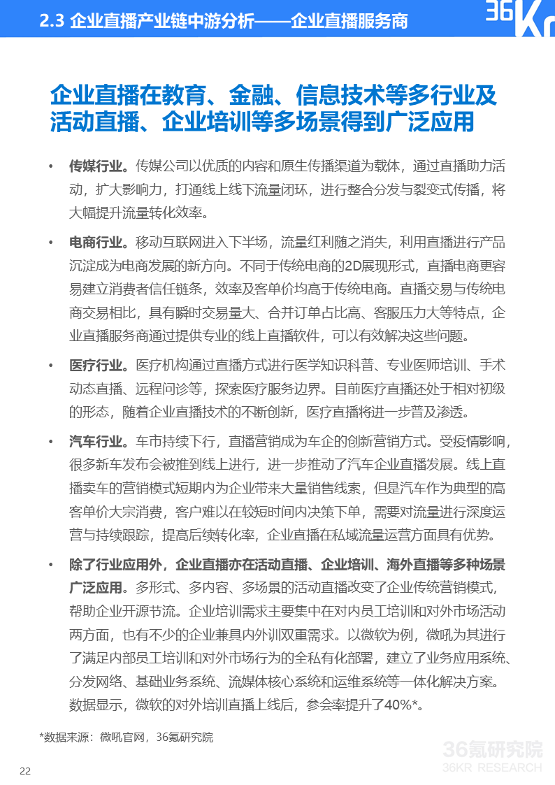 36氪研究院 | 2020年中国企业直播研究报告