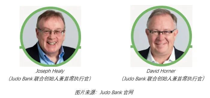 Judo Bank：澳大利亚首家面向中小企业的数字银行