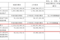 来伊份掉队，休闲零食上市公司业绩分化
