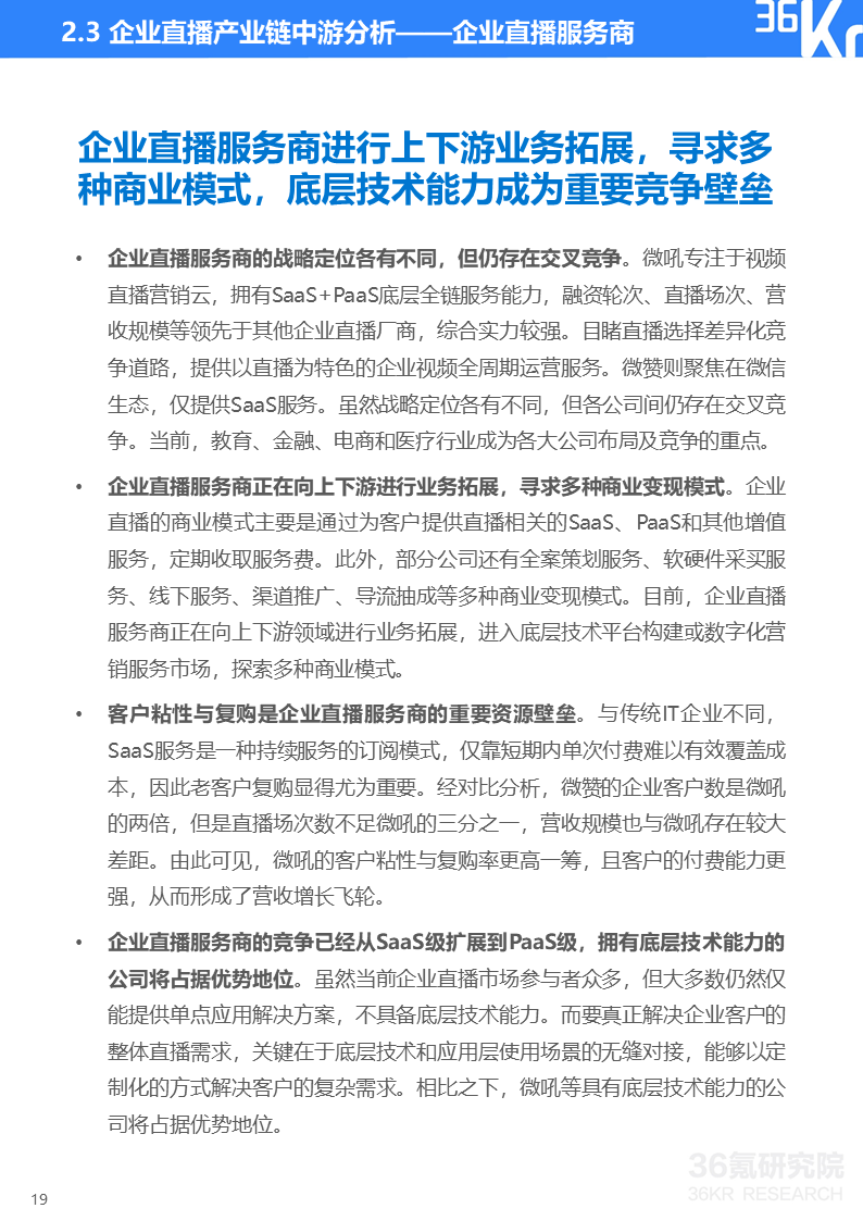 36氪研究院 | 2020年中国企业直播研究报告