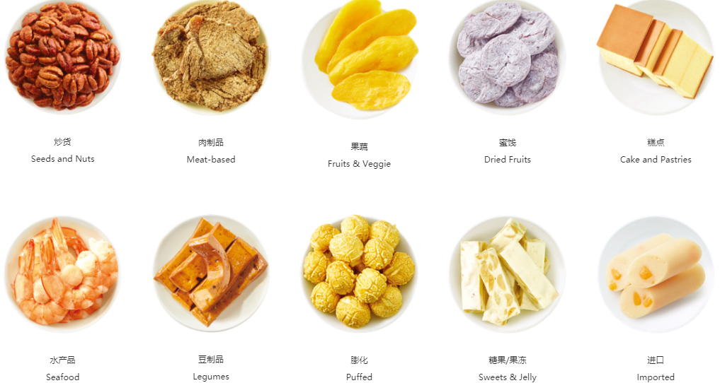来伊份掉队，休闲零食上市公司业绩分化