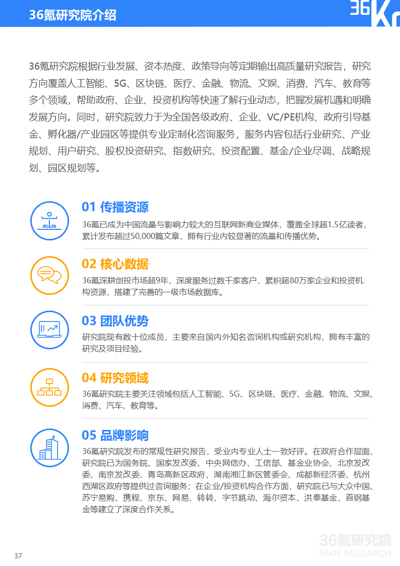 36氪研究院 | 2020年中国企业直播研究报告