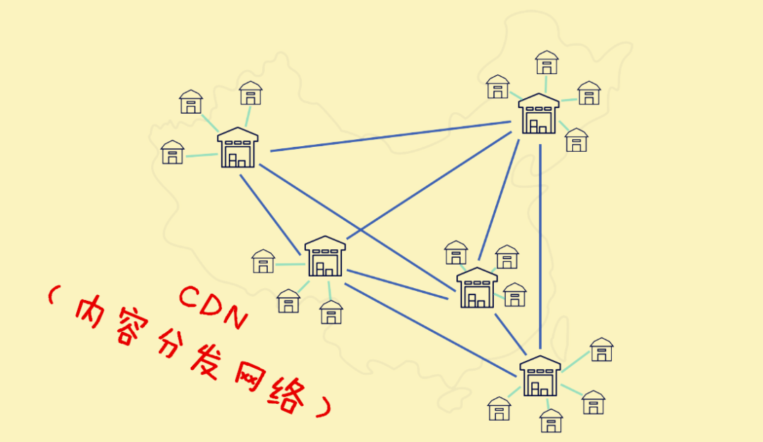 没想到，快手成了“生产力”