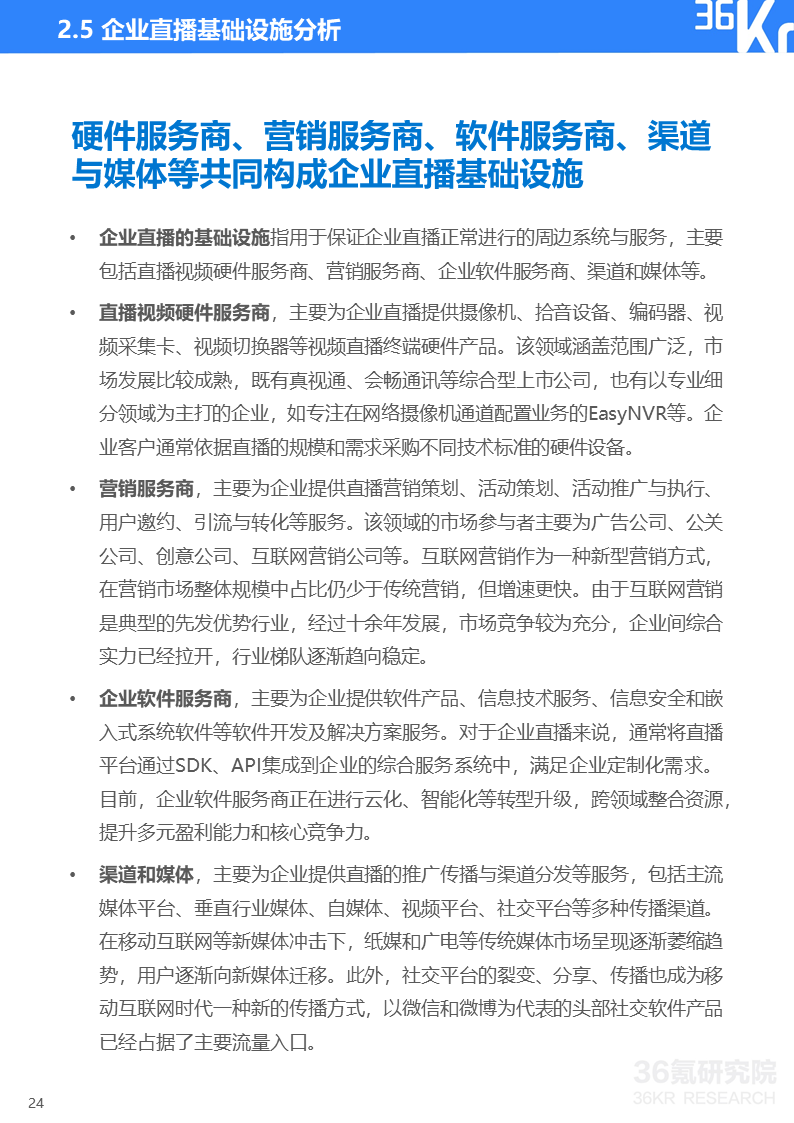 36氪研究院 | 2020年中国企业直播研究报告