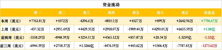 期货以太坊骗局_以太坊六大骗局_以太坊联盟和以太坊的关系