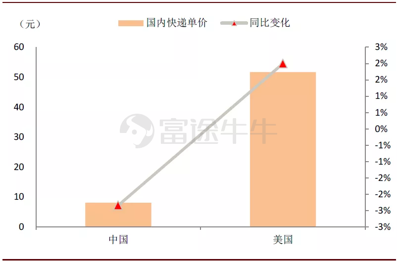 电商20年启示录：万亿高楼平地起，前浪后浪，谁来主导潮流？