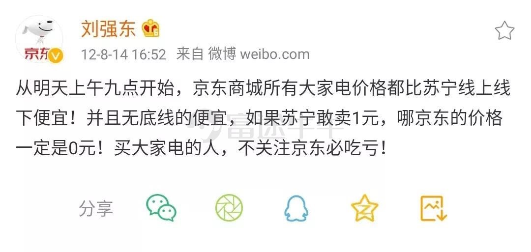 电商20年启示录：万亿高楼平地起，前浪后浪，谁来主导潮流？