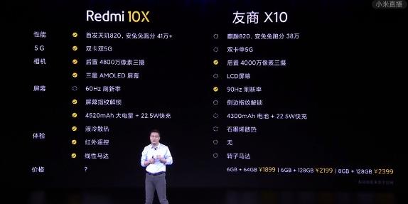 最前线丨红米发布Redmi 10X：搭载天玑820，1599元起售