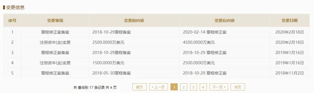 雀巢咖啡头号劲敌IPO：募资最多176亿，还想在中国扩张夺食星巴克？