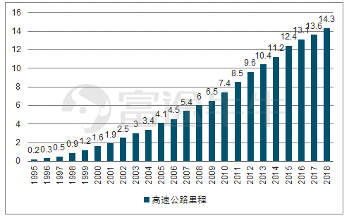 电商20年启示录：万亿高楼平地起，前浪后浪，谁来主导潮流？