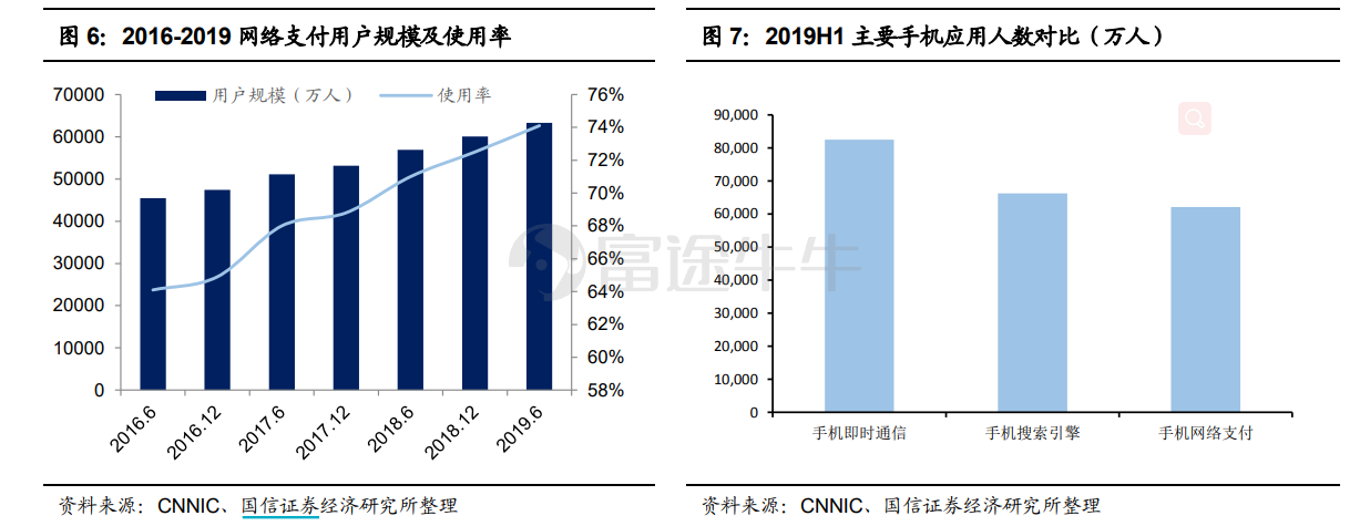 电商20年启示录：万亿高楼平地起，前浪后浪，谁来主导潮流？