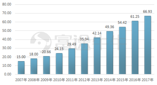 电商20年启示录：万亿高楼平地起，前浪后浪，谁来主导潮流？
