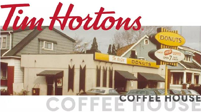 Tim Hortons“取代”瑞幸，恐被打脸