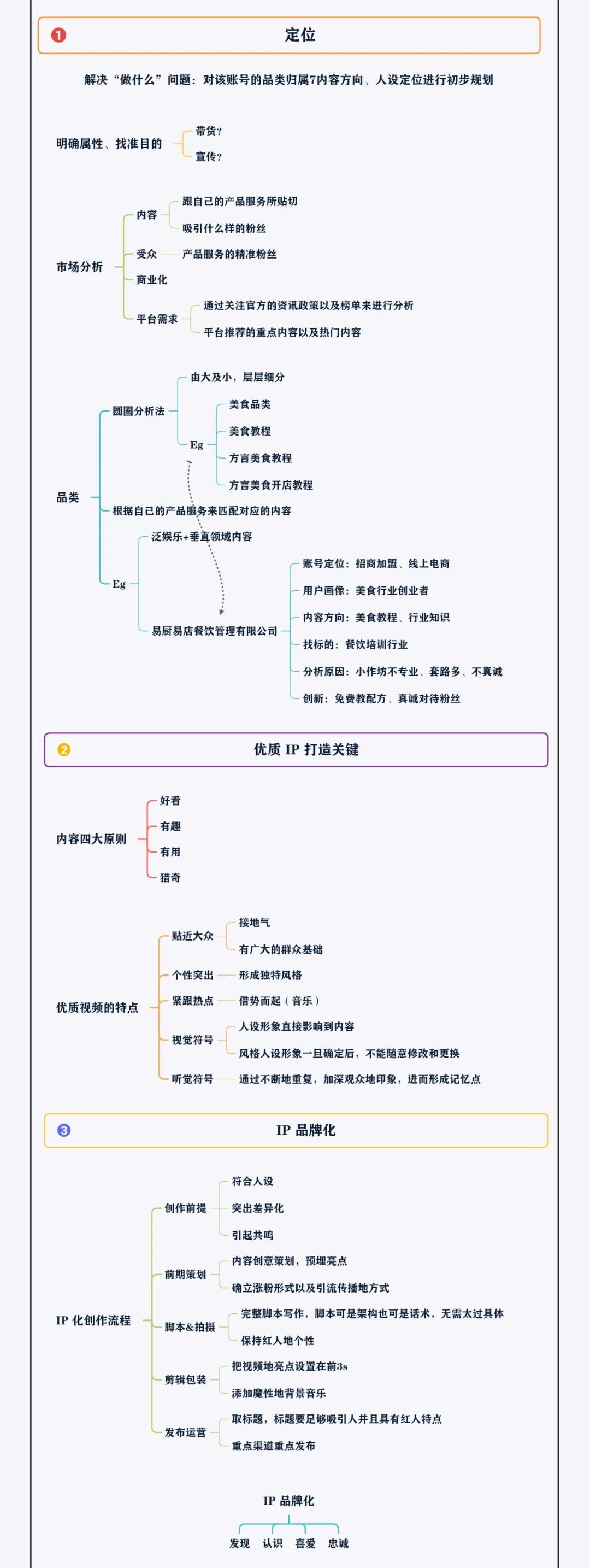 走进“李佳琦们”的复制工厂