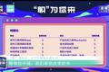 特斯拉直播招聘应届毕业生，依靠本土“码农”贴近中国消费者需求