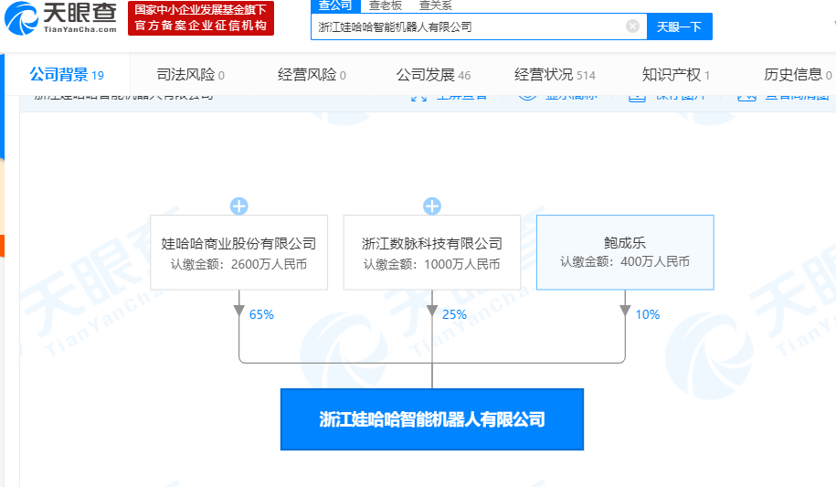 娃哈哈做电商平台，能卖其他品牌的饮料吗？