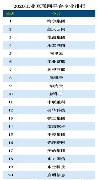 山东网站排名_山东白酒排名前100名