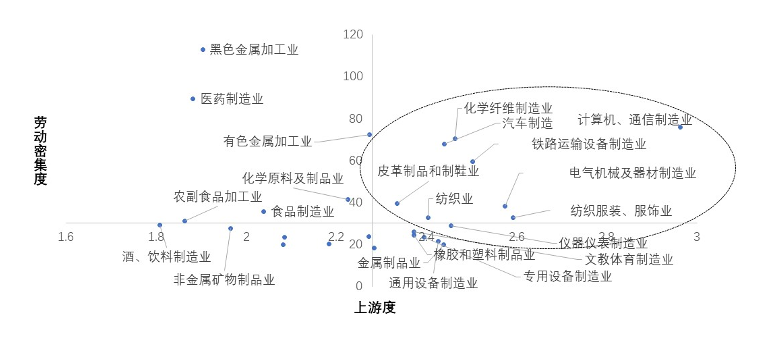 钢丝绳上的全球化