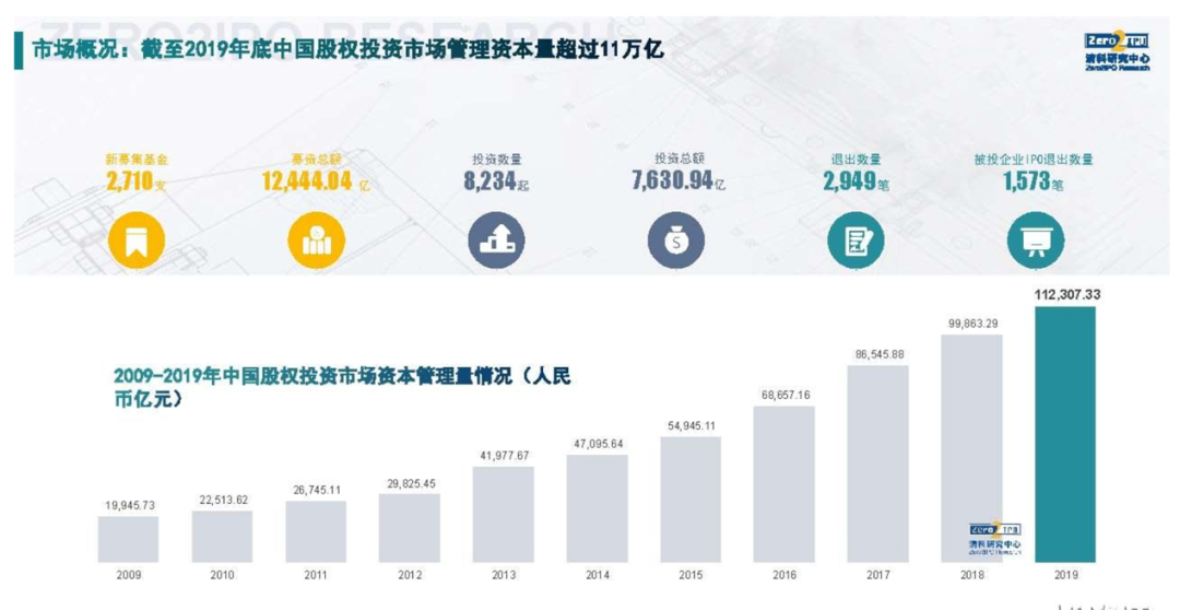 6亿人月入1000，中国人到底有多少钱？