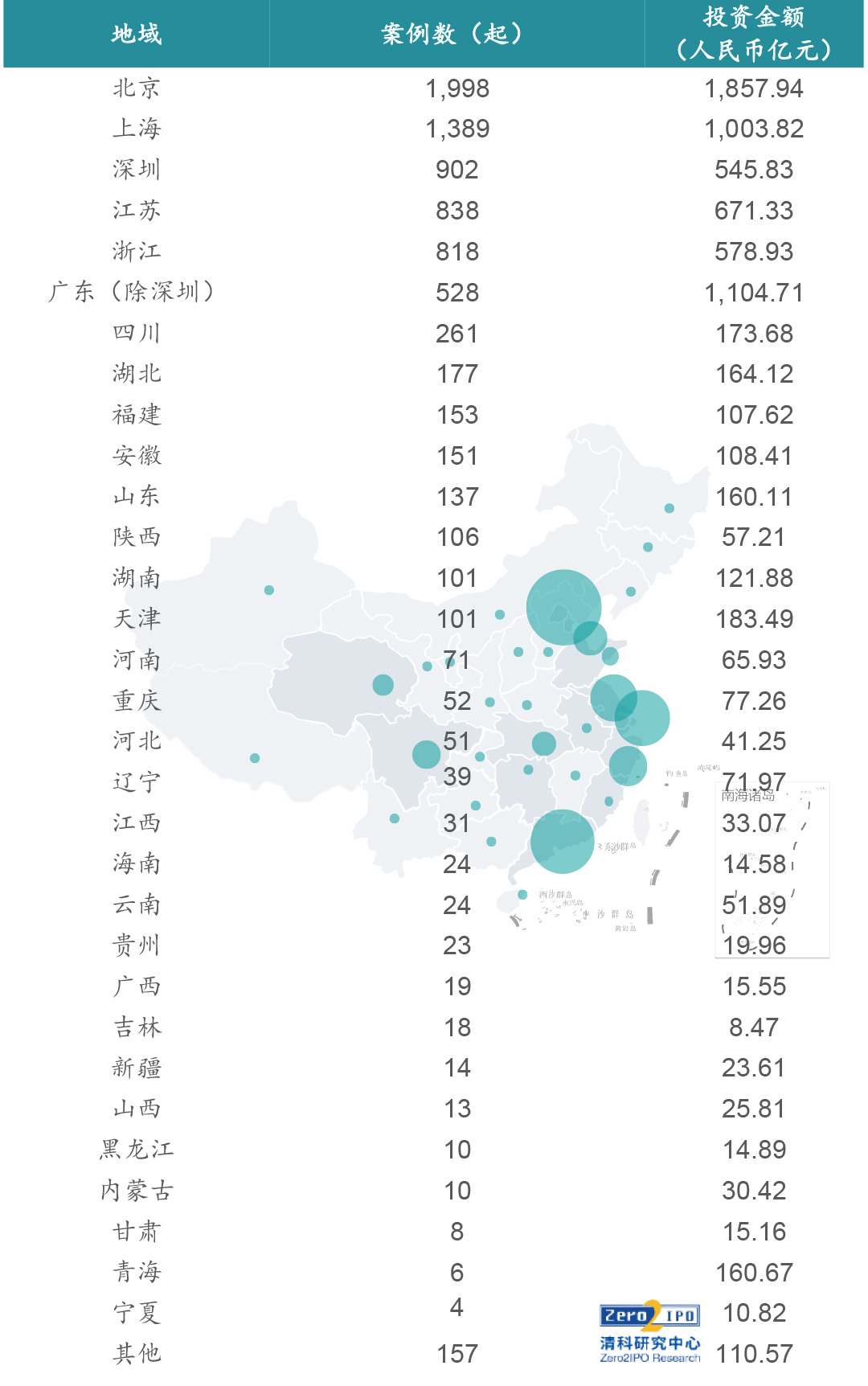 6亿人月入1000，中国人到底有多少钱？