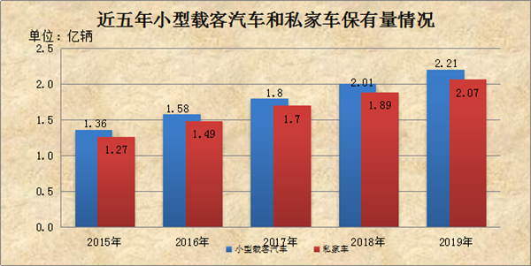 6亿人月入1000，中国人到底有多少钱？