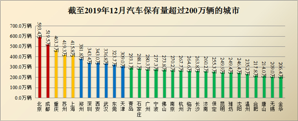 6亿人月入1000，中国人到底有多少钱？