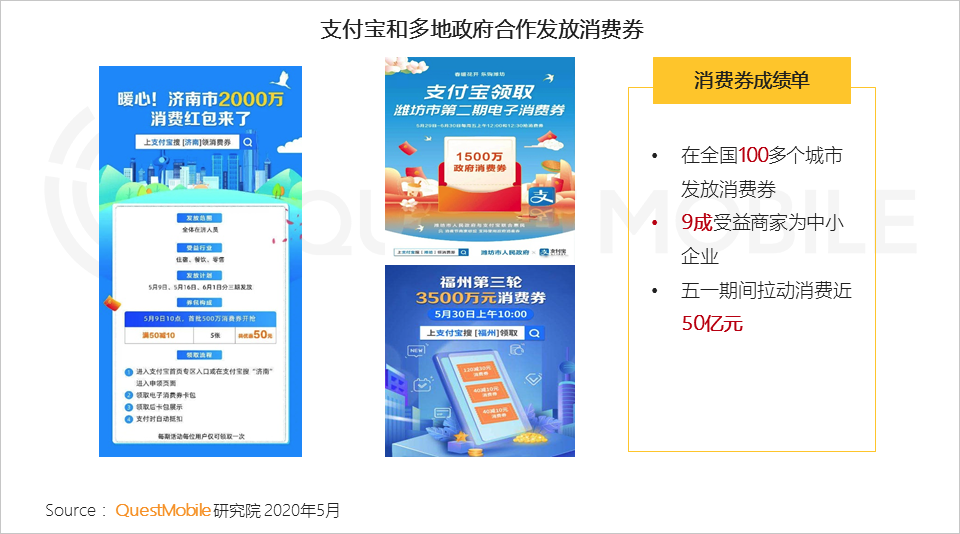 QuestMobile2020移动互联网全景生态报告：整体用户时长增长12.9%，BATT平台流量分发通路格局初现