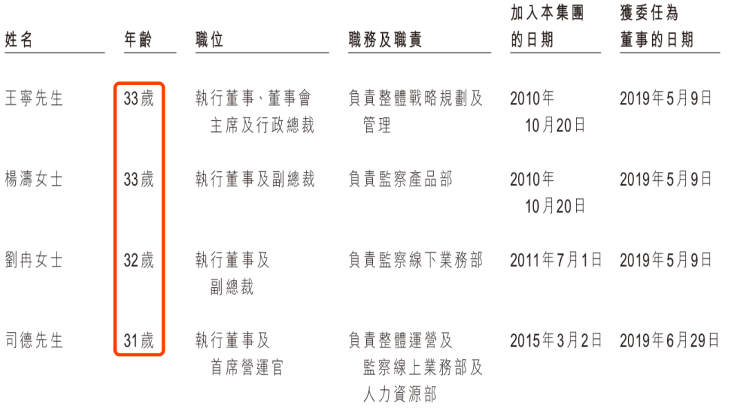 夫妻卖盲盒、年入16亿，揭秘泡泡玛特的暴利生意