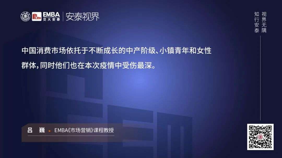 疫情后消费七大趋势：男性买车，女性买房……如何激发消费的源动力？