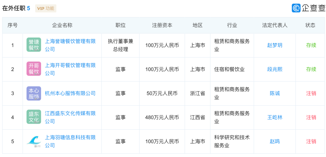 Uzi宣布退役，我们为他梳理了“后职业生涯”的几条路