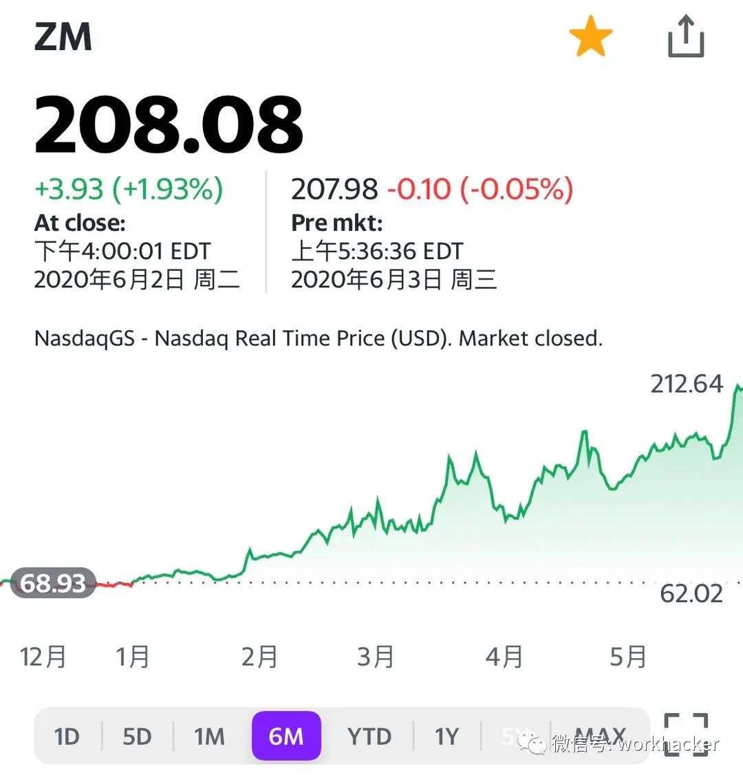 美股财报分析：Zoom增速创企业软件界最高记录，以音视频为企业DNA