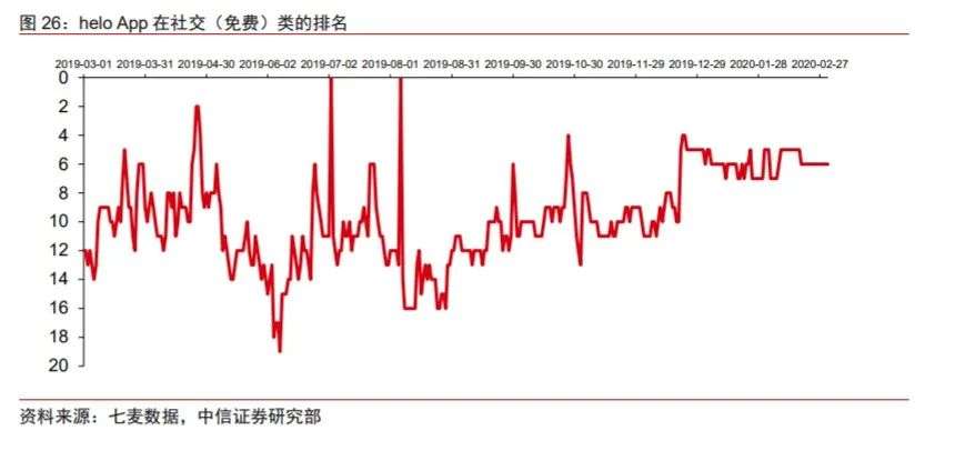印度用抖音的人口比例_抖音印度猴子敬礼图片(2)