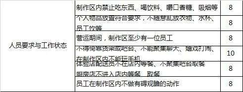 瑞幸员工被迫陪陆正耀演戏