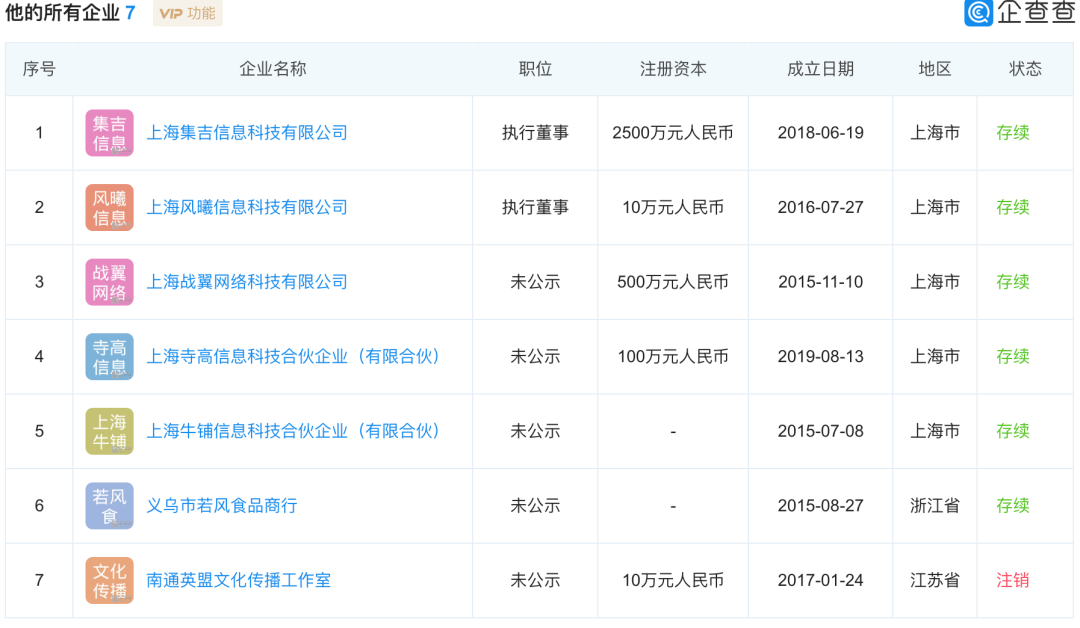 Uzi宣布退役，我们为他梳理了“后职业生涯”的几条路