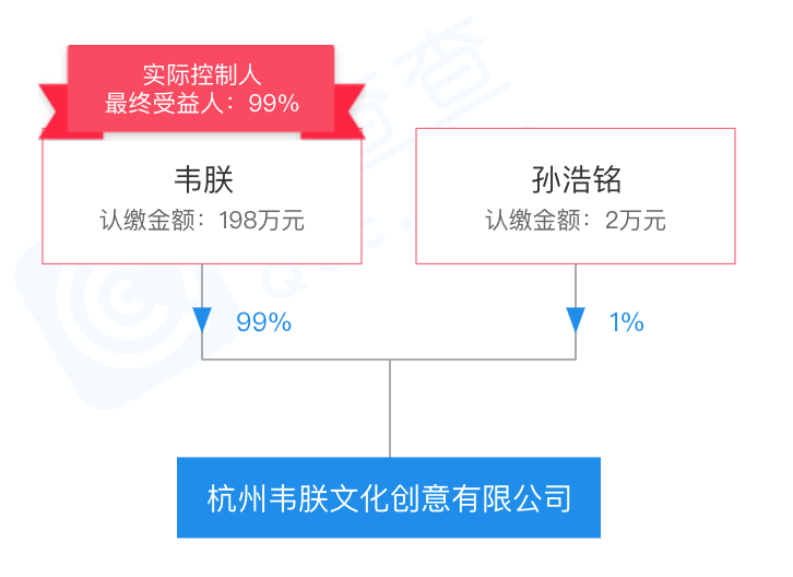 Uzi宣布退役，我们为他梳理了“后职业生涯”的几条路