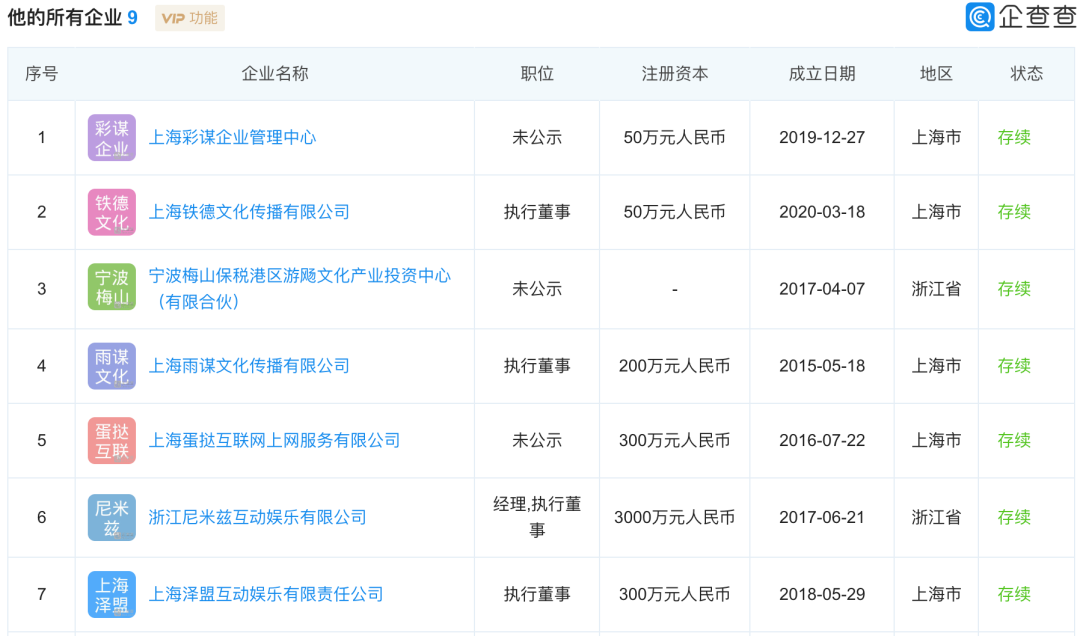 Uzi宣布退役，我们为他梳理了“后职业生涯”的几条路