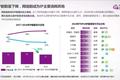 阅文妥协，但“平权”后网文就无忧了吗？