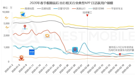 冰与火之歌：被疫情改变的中国互联网