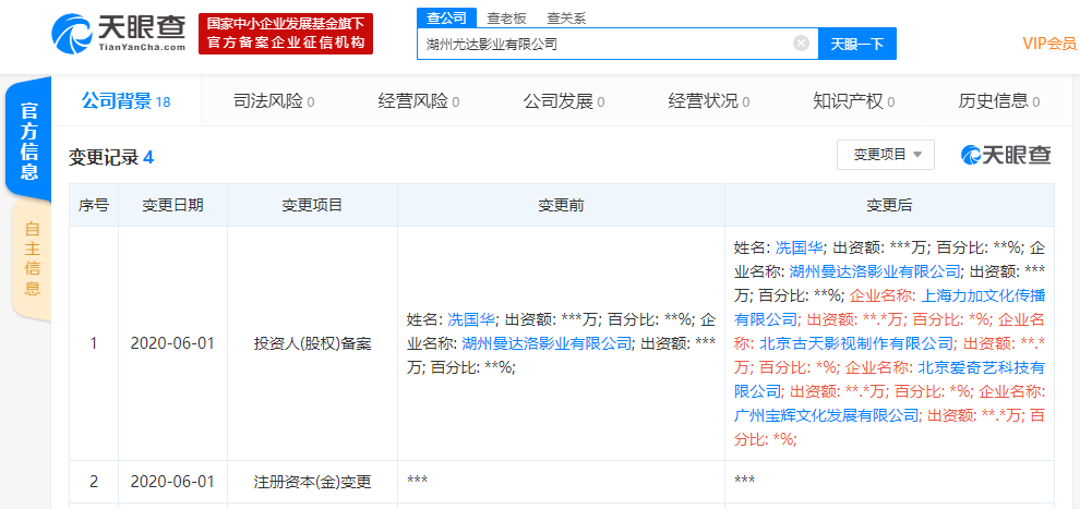 爱奇艺入股湖州尤达影业公司，为该公司第六大股东