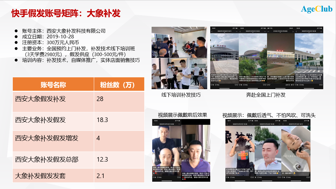 抖音快手下沉VS小而美的垂类APP：谁是中老年互联网的未来？ | 超级观点
