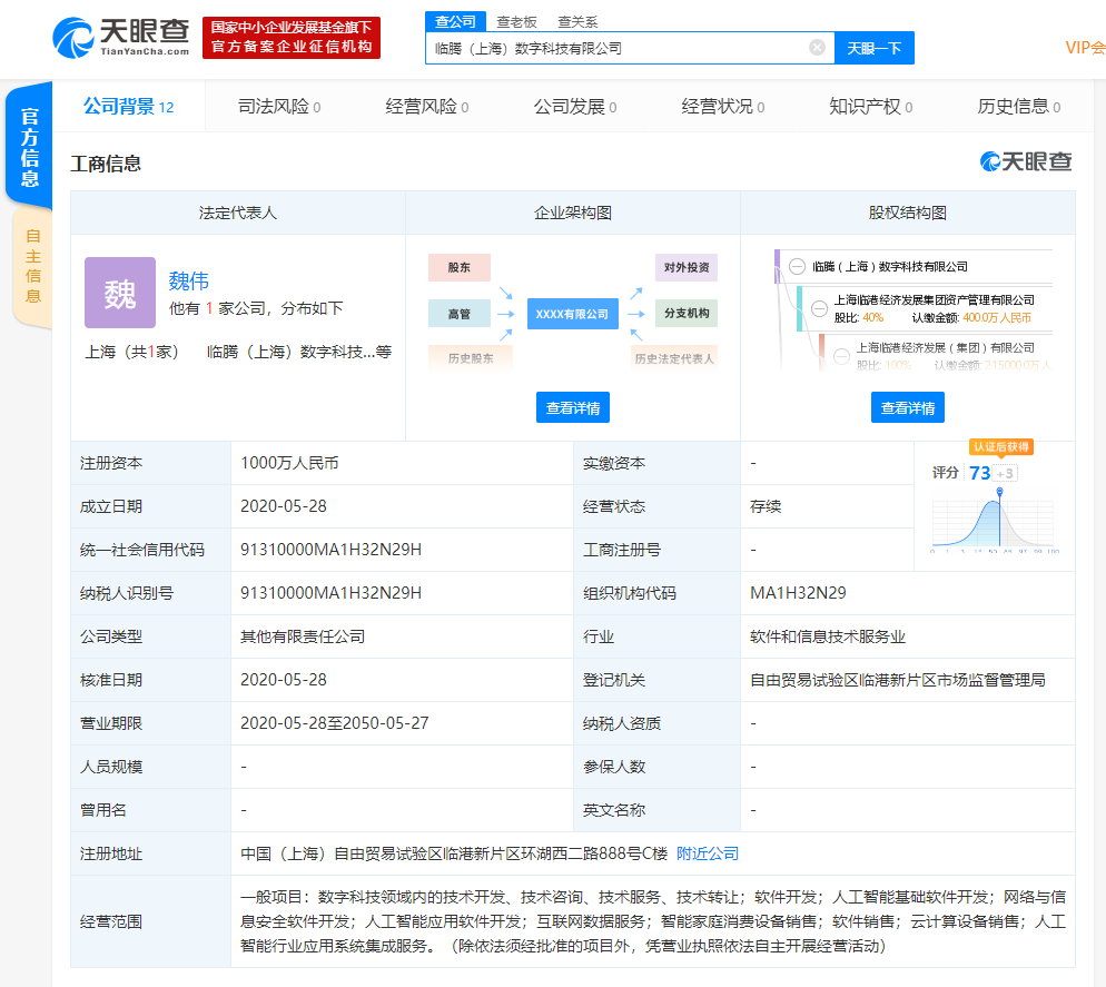 临腾（上海）数字科技有限公司成立，腾讯产业创投持股40%