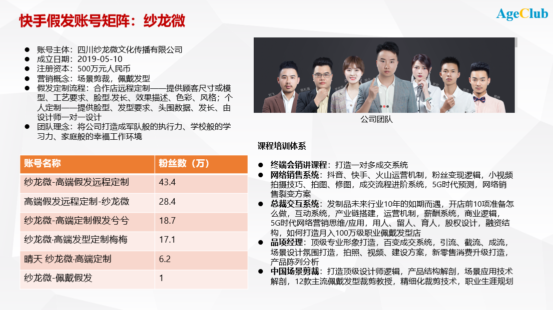 抖音快手下沉VS小而美的垂类APP：谁是中老年互联网的未来？ | 超级观点
