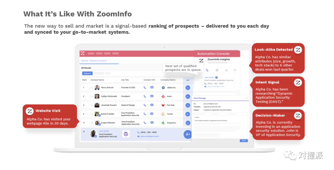 谁是ZoomInfo？爬数据卖情报创下今年全美最大科技IPO，市值130亿美元，首日最高涨幅100%