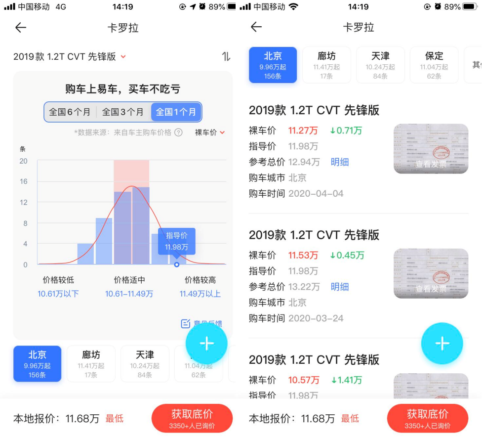 易车公司高级副总裁甄纯：从“查发票成交价”看20岁易车的品牌焕新之“道”