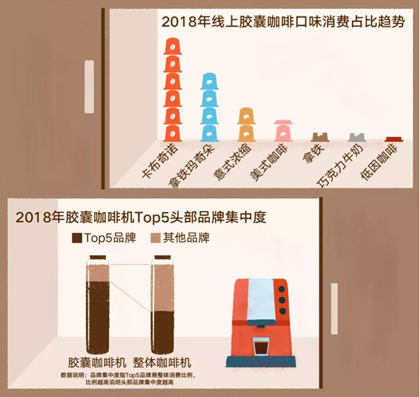 江小白、莫小仙、lululemon、Onecup……这里藏着新一代消费品牌崛起的秘密