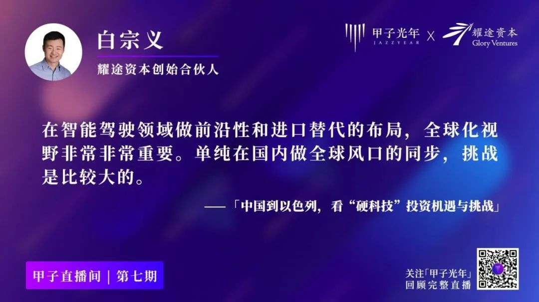 耀途资本白宗义：如何早于市场2~3年看到硬科技行业机会？