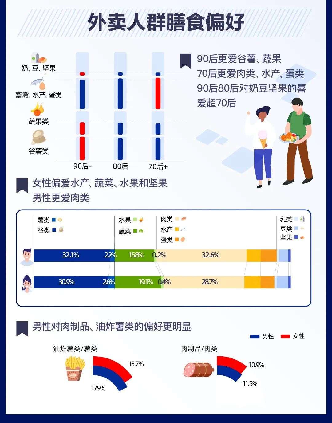 公园健身是健身房的地摊经济，北京健身房全面复工，以及一些健身新消息 | 健身周报