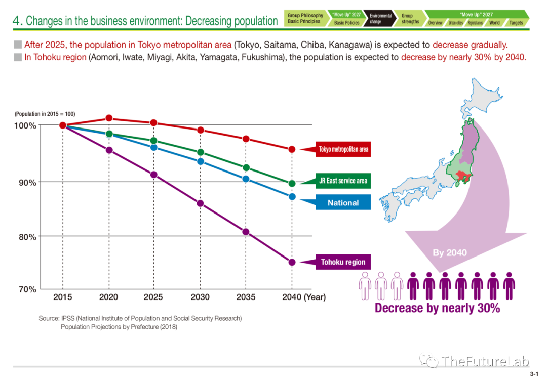 2040兰州人口_兰州拉面图片(2)