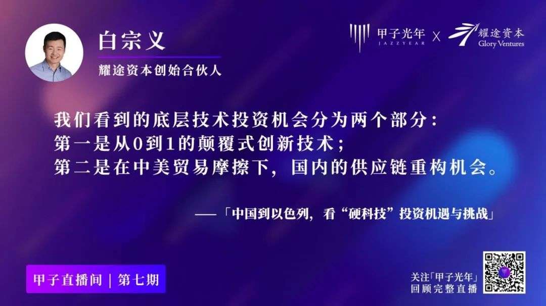 耀途资本白宗义：如何早于市场2~3年看到硬科技行业机会？