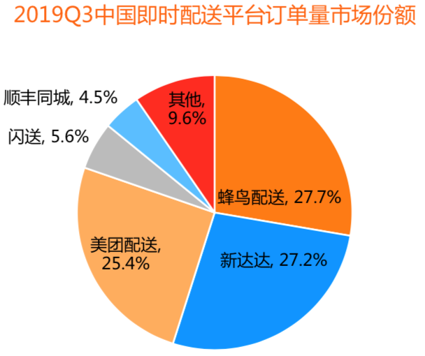 少年达达，迈入成人世界